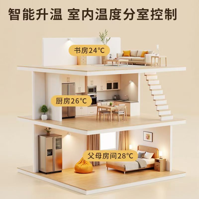 镇沅彝族哈尼族拉祜族自治县 石墨烯电地暖公司哪家好？户型适配方案指南